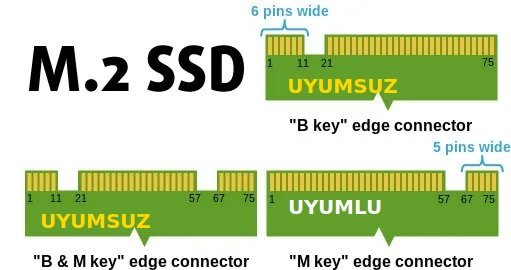 NVME24PE16 PLX8748 4 M.2*4 4Gbs/sürücü PCIe3.0 X16 NVMe denetleyici