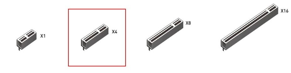 Pci Express x4 Slot Ethernet Kart