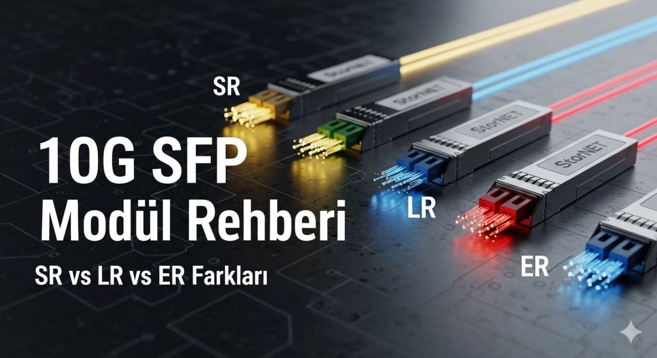 10G SFP+ Modül Rehberi – SR vs LR vs ER Farkları