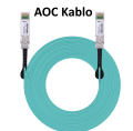 100GbE QSFP28 AOC Kablo | Cisco Ruijie MSA Uyumlu Aktif Optik – LinkREAL