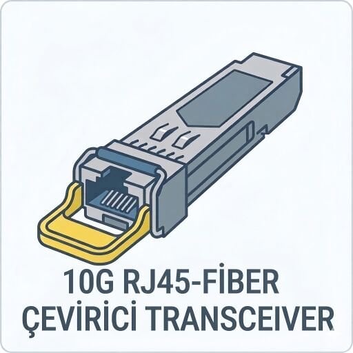SFP+ Port Bakır Dönüştürme Modül