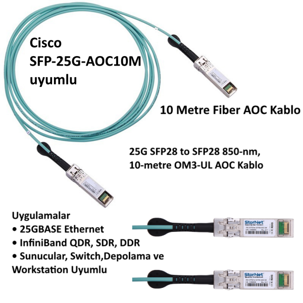 10 Metre AOC Kablo 25G Cisco code StorNET