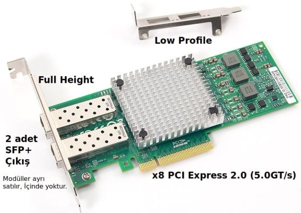 Ethernet Kartı Broadcom 10G Dual Port BCM57810S SFP+
