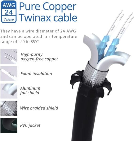 7 Metre Dac Kablo 10Gbase | StorNET