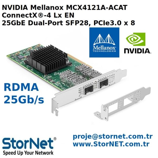 25G Dual Port SFP28 Mellanox MCX4121A-ACAT ConnectX-4