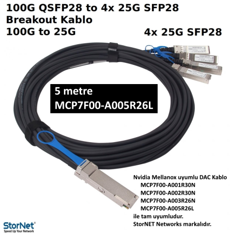 Dac Kablo Breakout Nvidia Mellanox 100G*4x25G 5 Metre | StorNET