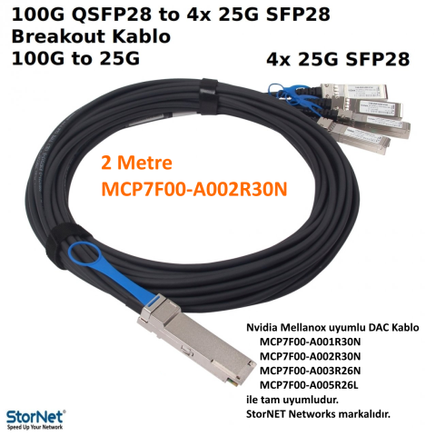 Dac Kablo Breakout 2 Metre Nvidia Mellanox  100GbE to 4x25GbE, QSFP28 to 4xSFP28