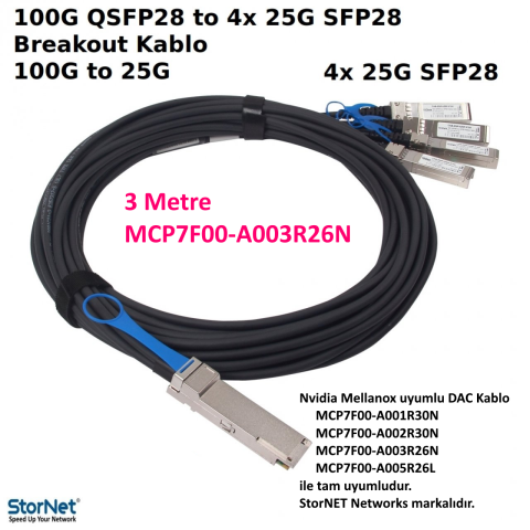 Dac Kablo Nvidia Mellanox Breakout 100GbE to 4x25GbE, QSFP28 to 4xSFP28 | StorNET marka