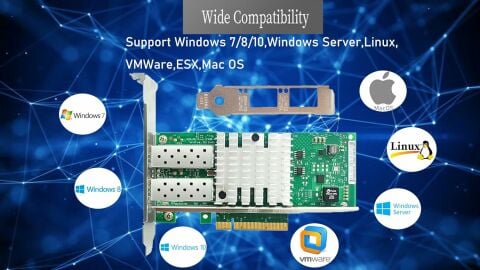 Ethernet 10GbE intel X520-DA2 + 2 adet MM Modül