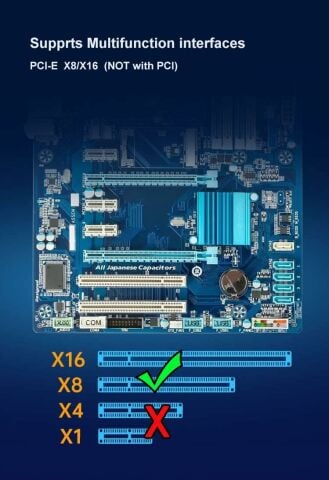 intel X520-DA2 Ethernet Kartı 10GbE + 2 adet MM Modül