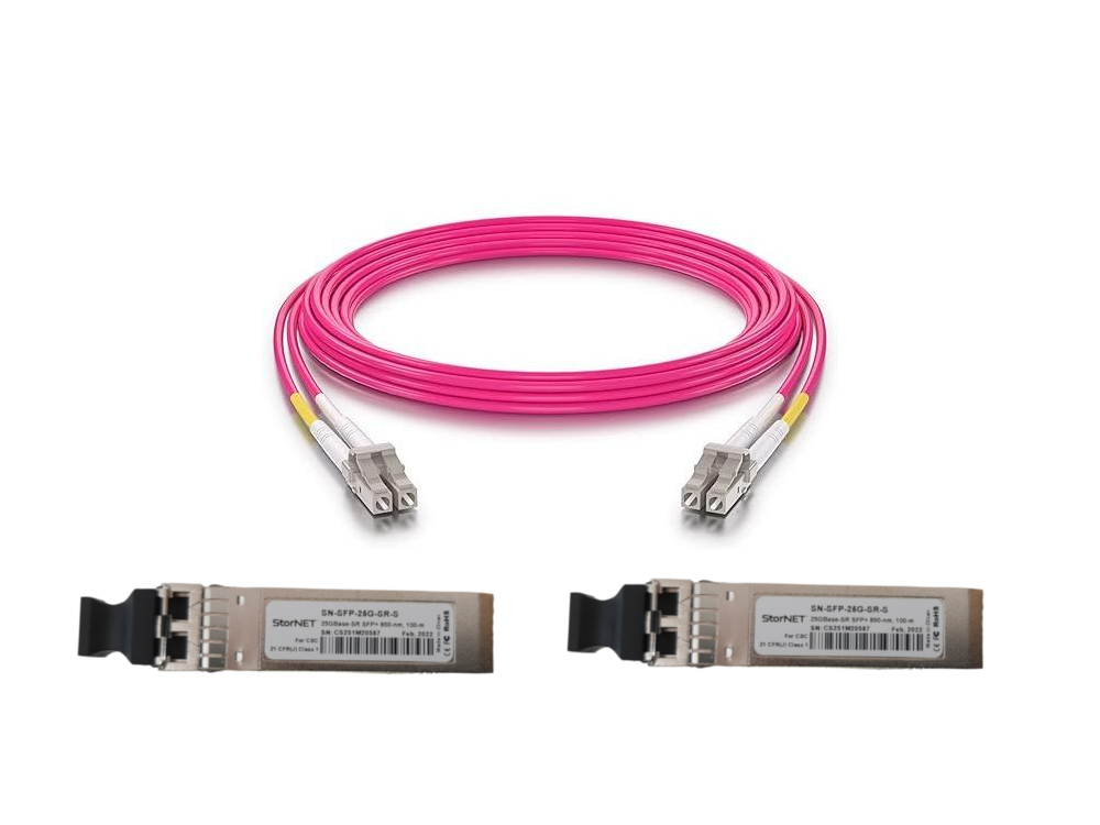 SFP28 Transceiver OM4 Fiber Patch Kablo Kit