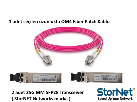 SFP28 Transceiver OM4 Fiber Patch Kablo Kit