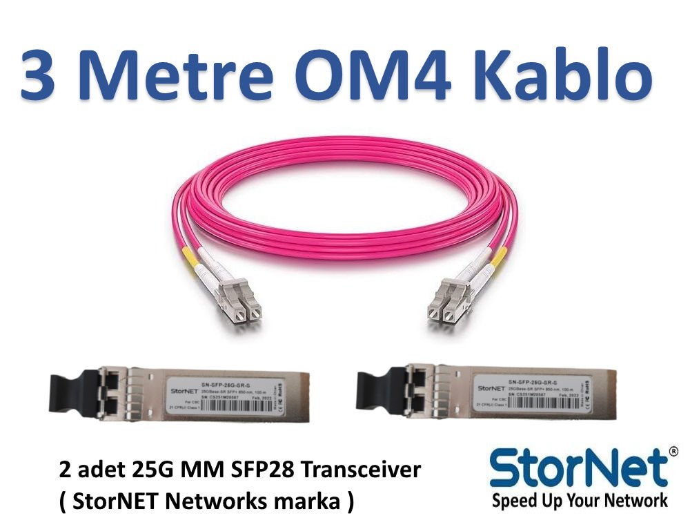 SFP28 Transceiver OM4 Fiber Patch Kablo Kit 3 Metre