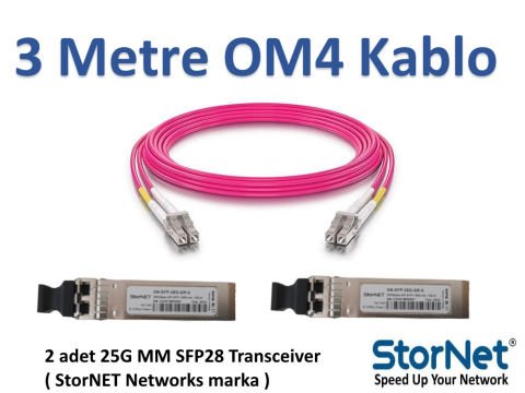 SFP28 Transceiver OM4 Fiber Patch Kablo Kit 3 Metre