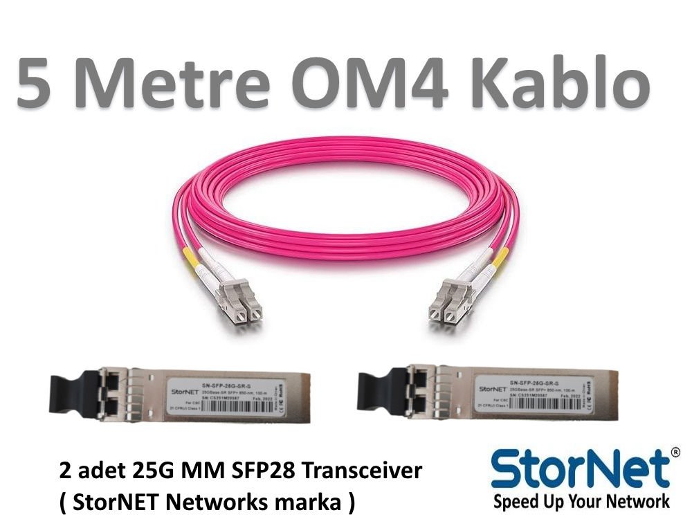 SFP28 Transceiver OM4 Fiber Patch Kablo Kit 5 Metre