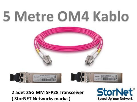 SFP28 Transceiver OM4 Fiber Patch Kablo Kit 5 Metre