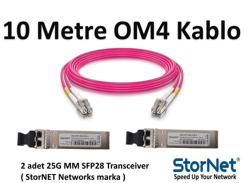 SFP28 Transceiver OM4 Fiber Patch Kablo Kit 10 Metre