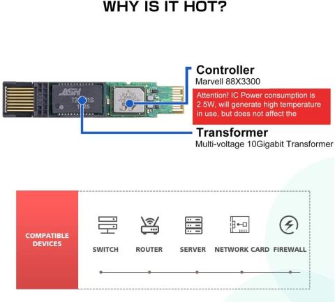 10G RJ45 SFP+ Transceiver ARUBA JL563A-SN uyumlu