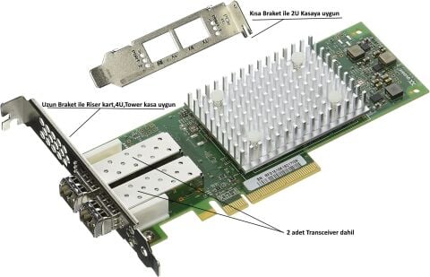 STR-2692 Stornet Qlogic Qle2692 Dual Port 16gb Fibre Channel Hba